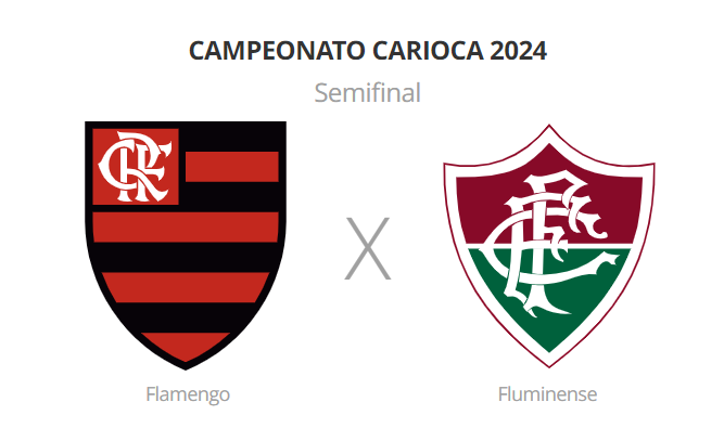 Flamengo x Fluminense: onde assistir ao vivo, horário e escalações