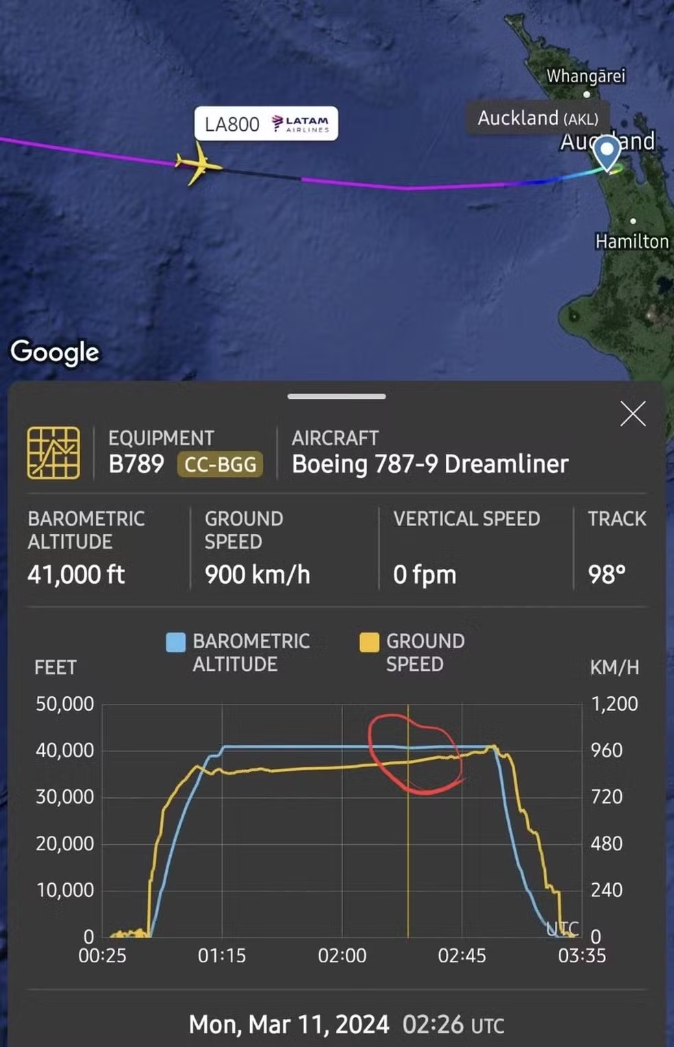 Incidente em voo da Latam deixa 50 feridos