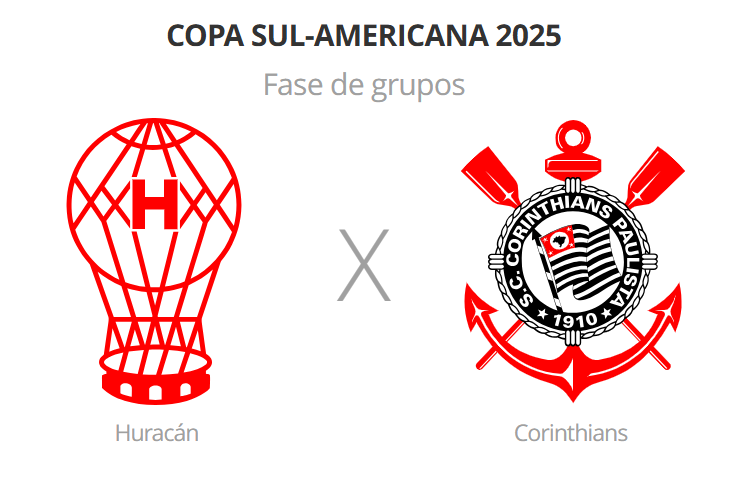 Huracán-ARG x Corinthians: onde assistir ao vivo, horário e escalações