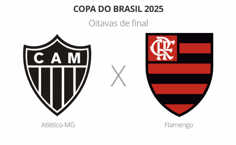 Decisão na Copa do Brasil: Atlético-MG x Flamengo se enfrentam por vaga nas quartas