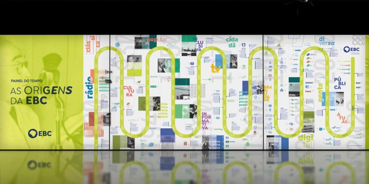 ebc-tem-projetos-na-2a-mostra-brasileira-de-design-da-informacao