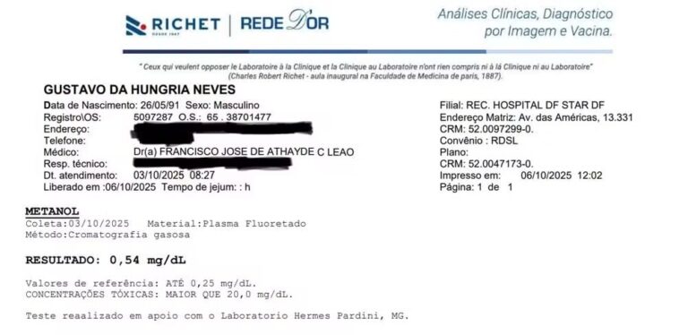 mesmo-com-exame-“positivo”,-secretaria-descarta-intoxicacao-por-metanol-em-hungria