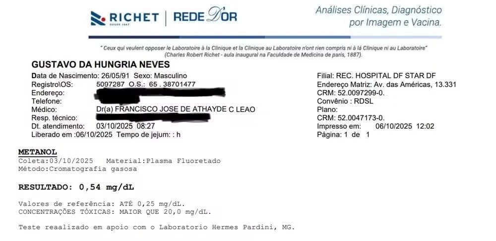 mesmo-com-exame-“positivo”,-secretaria-descarta-intoxicacao-por-metanol-em-hungria