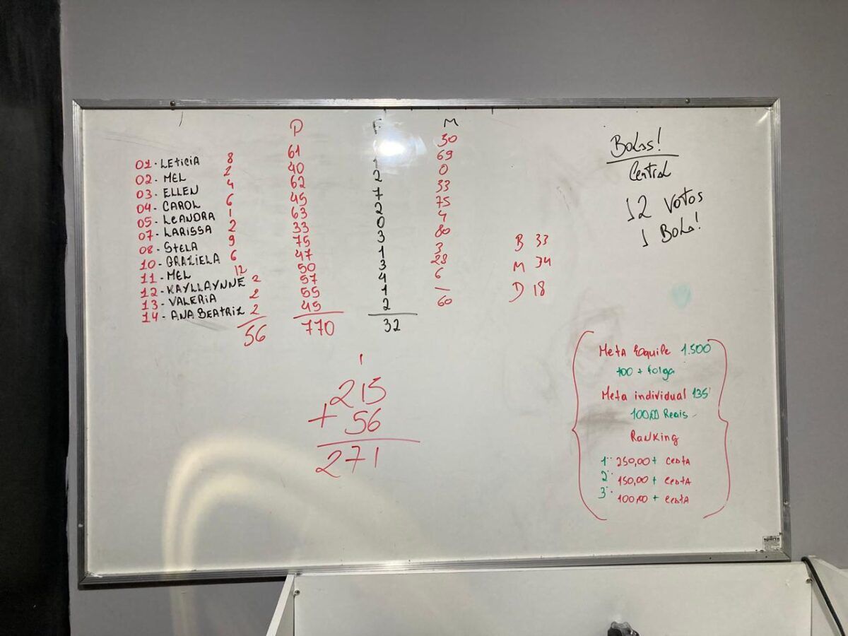 disque-bencao-fake:-call-center-que-aplicava-golpes-em-fieis-e-fechado