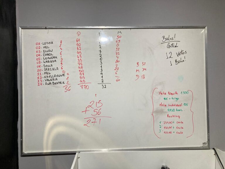 disque-bencao-fake:-call-center-que-aplicava-golpes-em-fieis-e-fechado