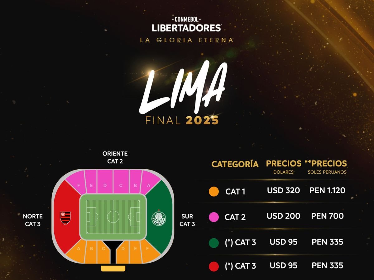 70% mais caro: Saiba quanto custa para assistir final entre Palmeiras e Flamengo no Peru
