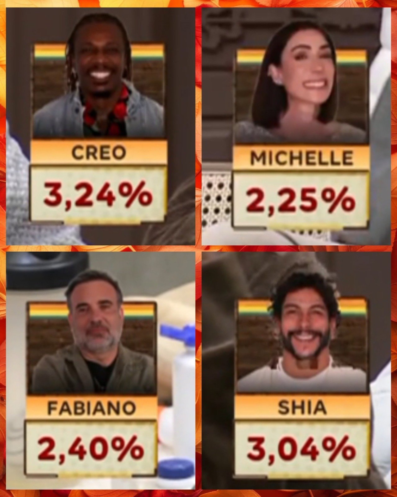 “A Fazenda 17”: casal é eliminado no “Super Paiol” e brigas continuam a movimentar o jogo