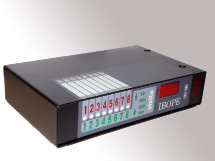 novo-calculo-do-ponto-de-audiencia-da-tv-passa-a-valer-a-partir-de-janeiro