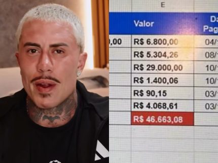 mc-daniel-nega-falta-de-apoio-financeiro-ao-filho:-“tenho-comprovantes-de-tudo”