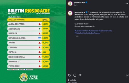 Quase todos os rios do Acre registram elevação neste domingo, alerta governo Quase todos os rios do Acre registram elevação neste domingo, alerta governo