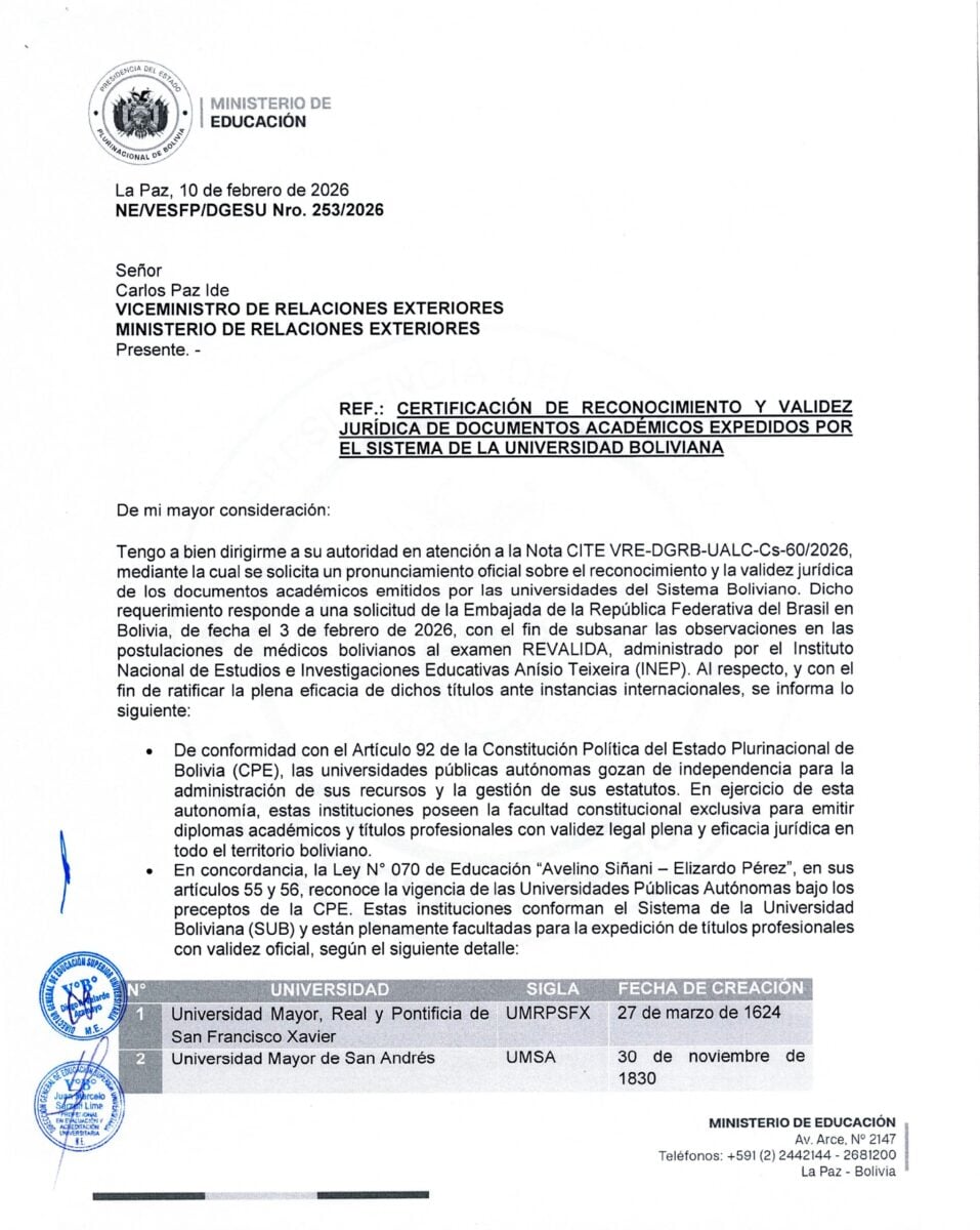 O Ministério da Educação ratificou validade e o reconhecimento internacional dos títulos profissionais emitidos por todas as universidades públicas 