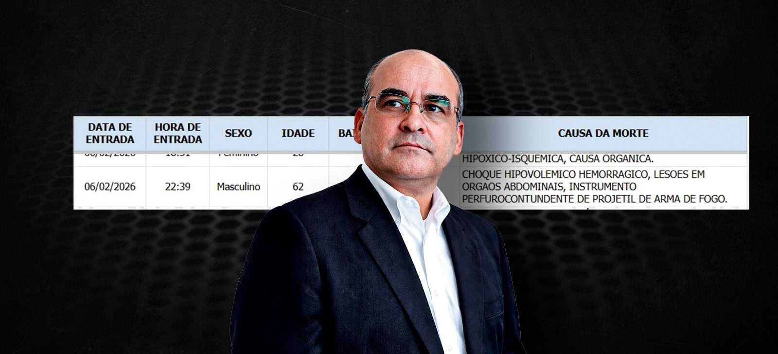 Morte de professor da Ufam a tiros choca comunidade acadêmica