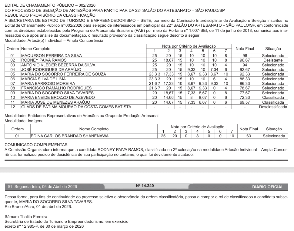 Nove artesãos vão representar o Acre em feira nacional em São Paulo