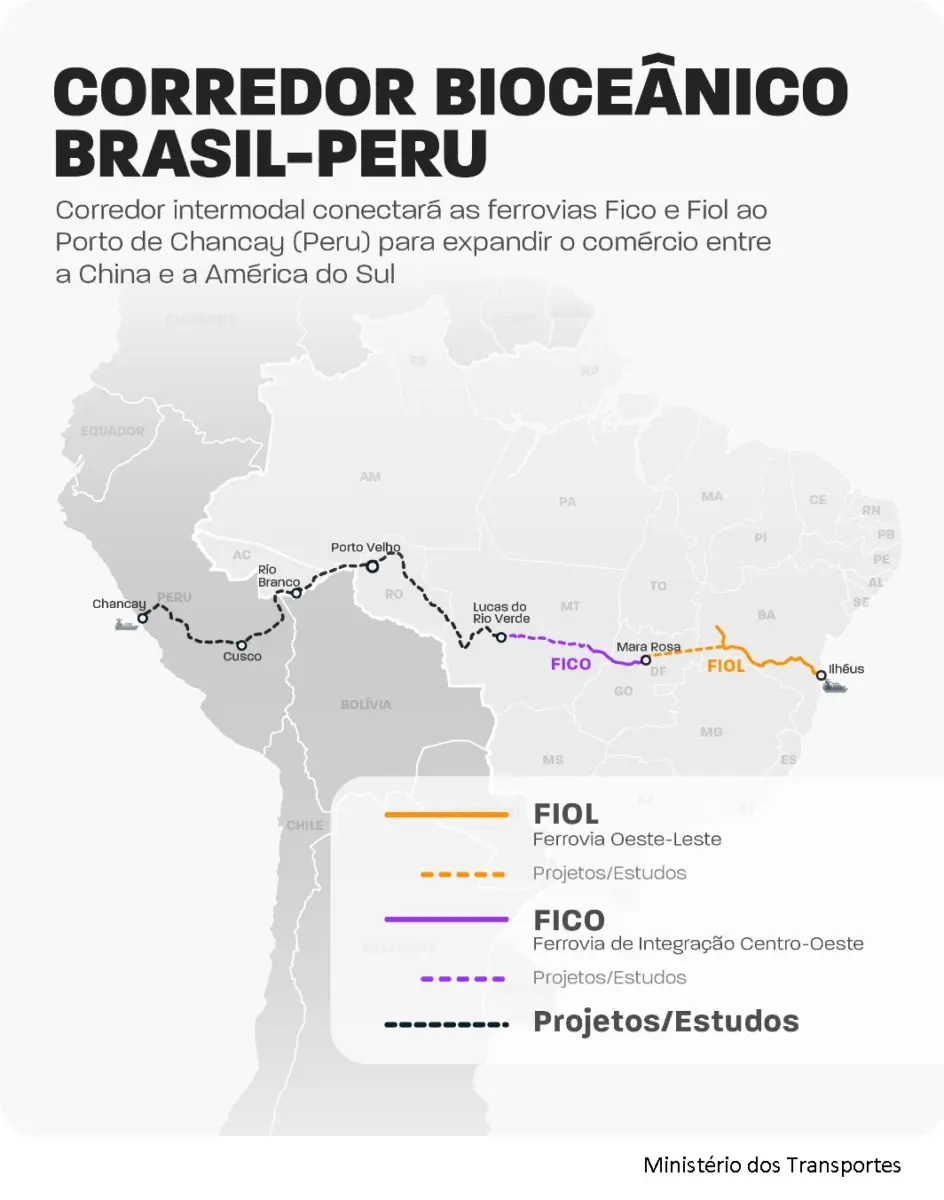 Conheça projeto de infraestrutura chinês que poderá modificar estrutura econômica no Acre