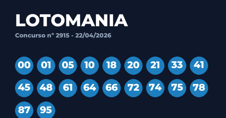 Resultado Lotomania 2915