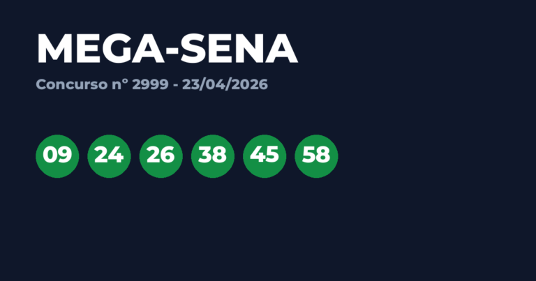 Resultado Mega-Sena 2999