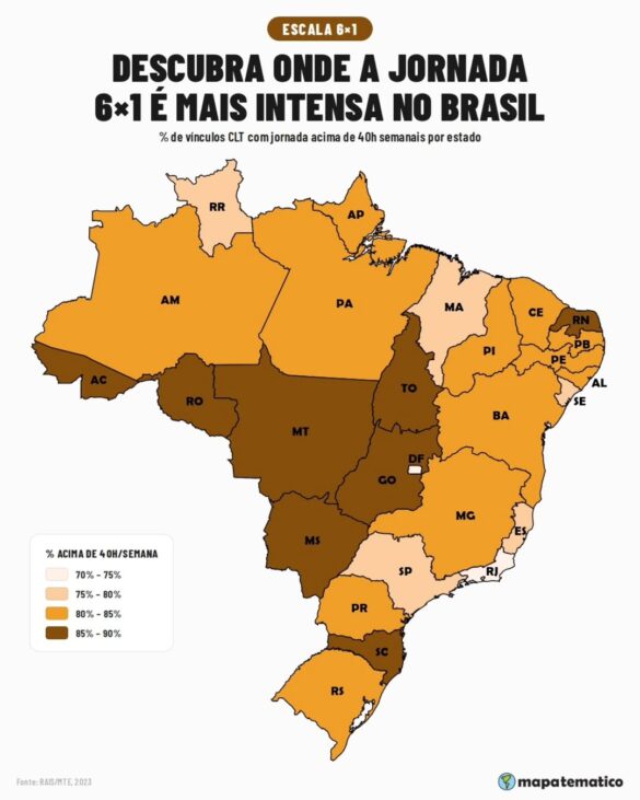 Acre está entre os estados com maior carga de trabalho no País