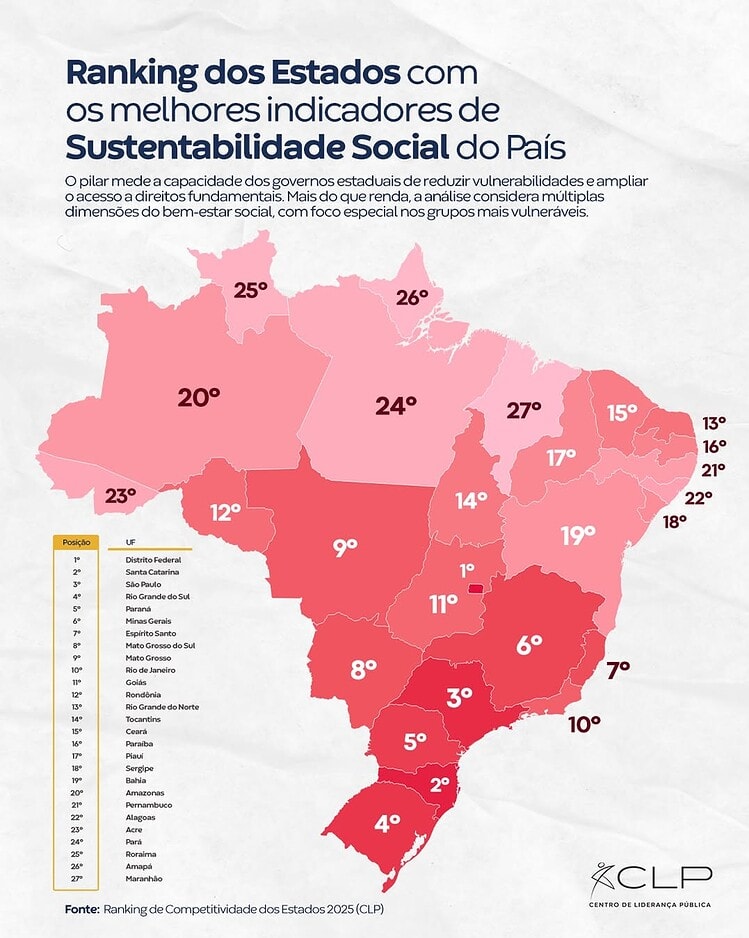 A diáspora acreana para o Sul do país