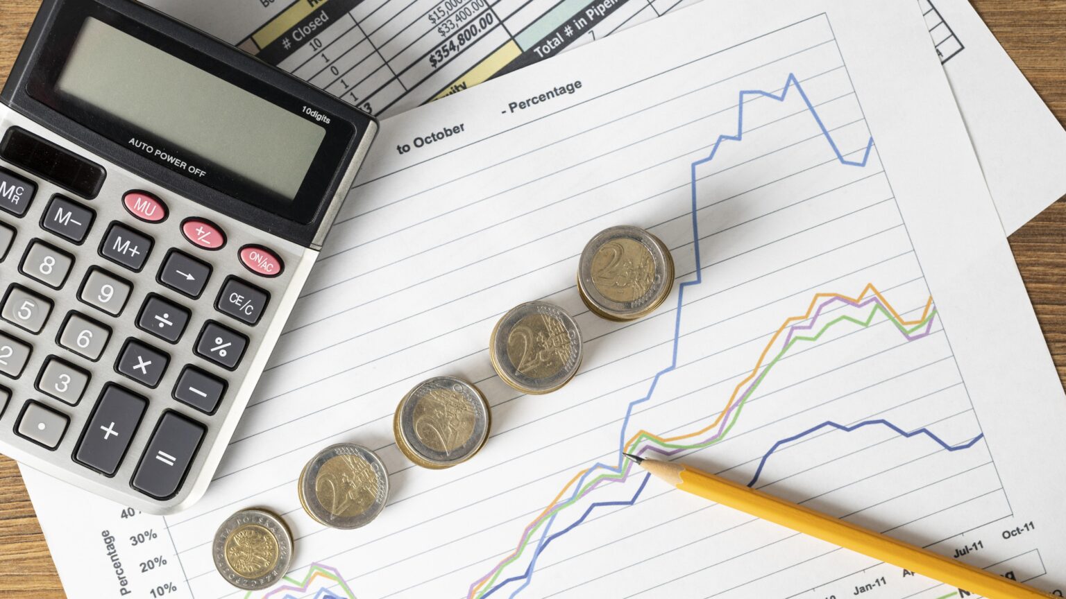 Como as mudanças econômicas impactam o comportamento das pessoas