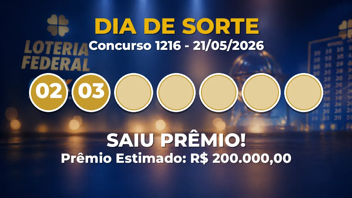 Resultado da Dia de Sorte de hoje (concurso 1216) tem aposta premiada