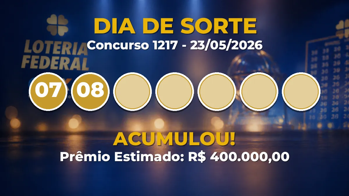Resultado da Dia de Sorte de hoje: prêmio acumula em R$ 400.000,00 no concurso 1217 Resultado da Dia de Sorte de hoje: prêmio acumula em R$ 400.000,00 no concurso 1217