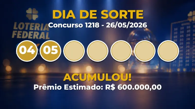 Resultado da Dia de Sorte de hoje: concurso 1218 acumula para R$ 600.000,00