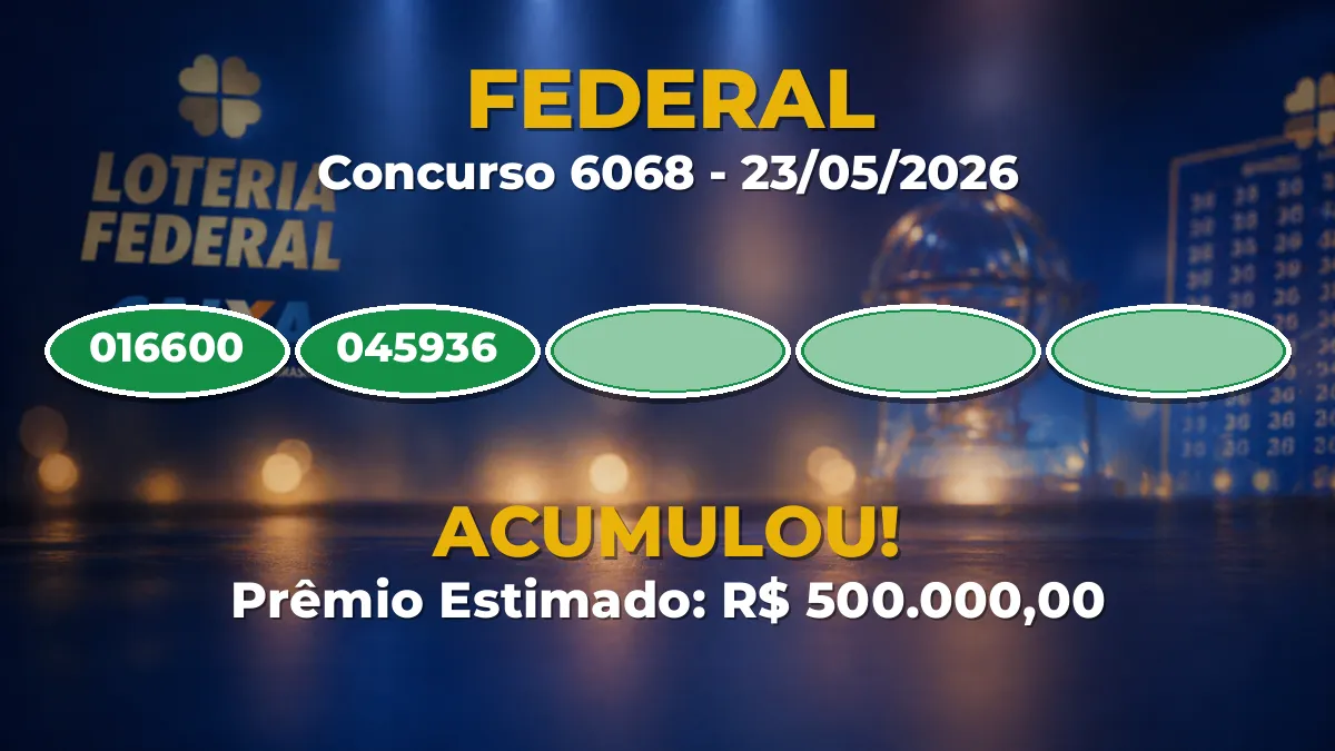 Resultado da Federal de hoje (concurso 6068): prêmio vai a R$ 500.000,00 Resultado da Federal de hoje (concurso 6068): prêmio vai a R$ 500.000,00