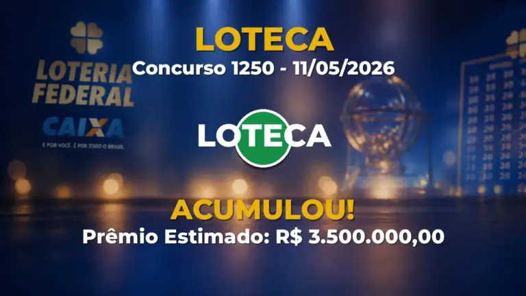 Resultado da Loteca Concurso 1250