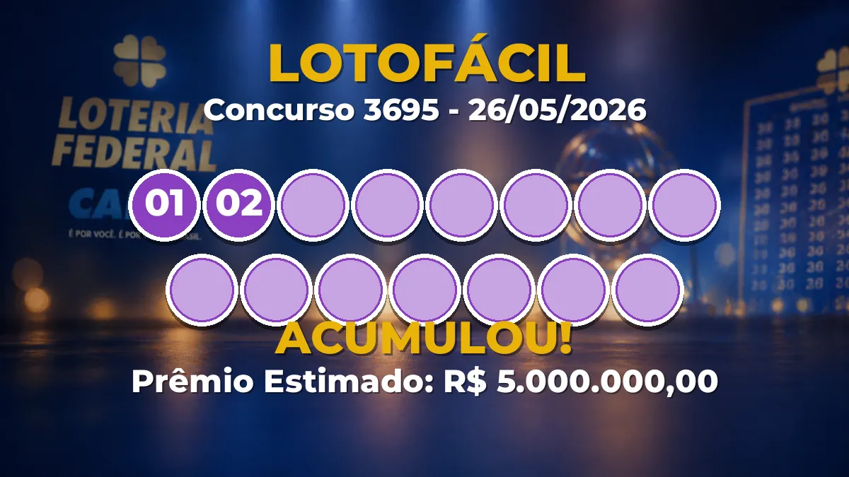 Resultado da Lotofácil de hoje (concurso 3695): prêmio vai a R$ 5 milhões Resultado da Lotofácil de hoje (concurso 3695): prêmio vai a R$ 5 milhões