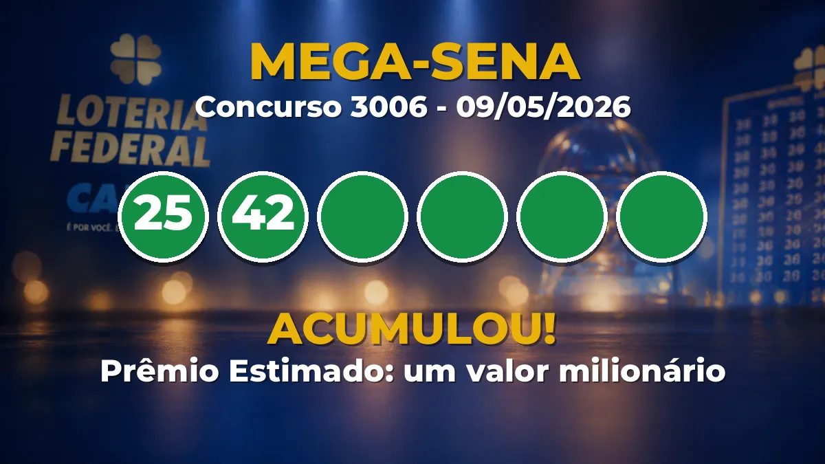 Resultado da Mega-Sena Concurso 3006