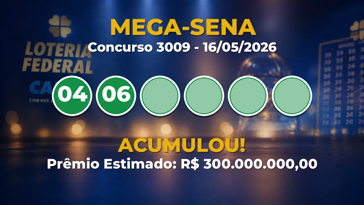 Resultado da Mega-Sena de hoje: concurso 3009 acumula para R$ 300 milhões
