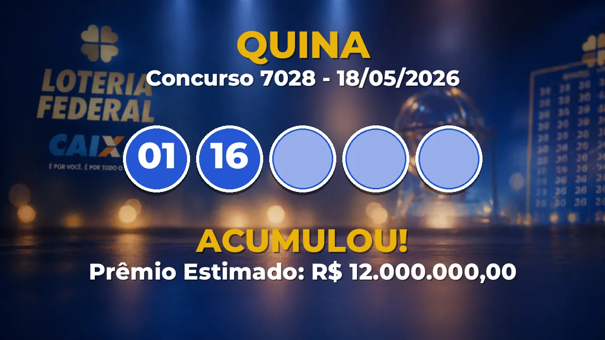 Quina hoje: prêmio acumula em R$ 12 milhões no concurso 7028 Quina hoje: prêmio acumula em R$ 12 milhões no concurso 7028