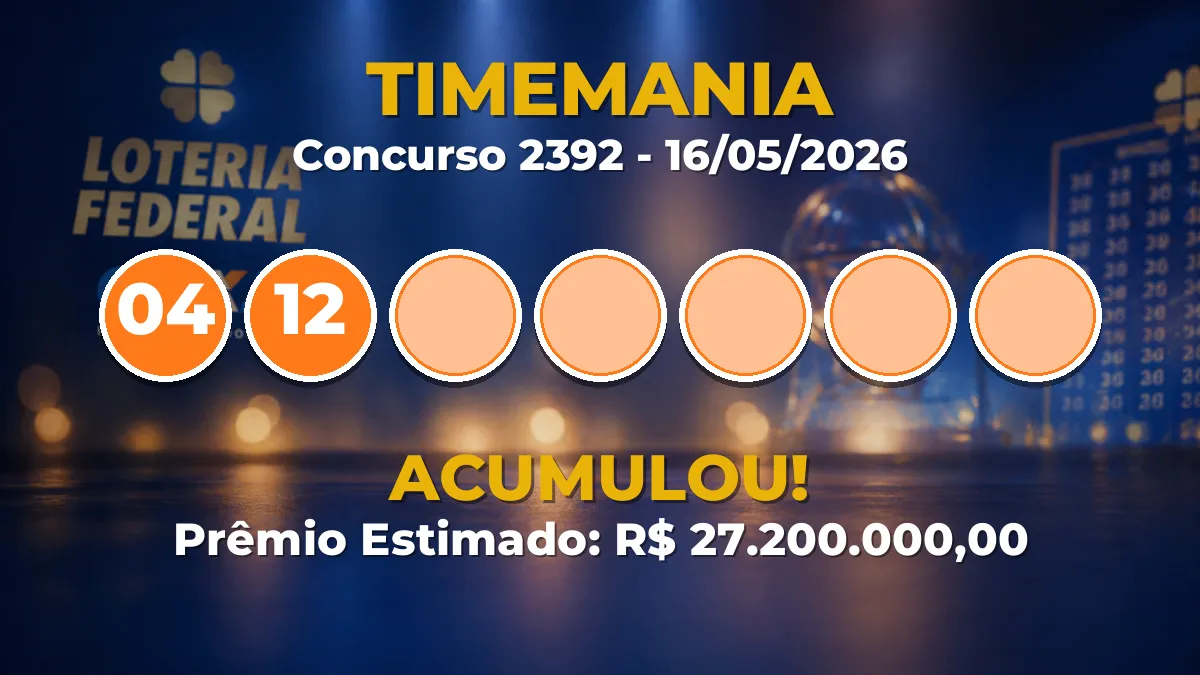 Resultado da Timemania de hoje: concurso 2392 acumula para R$ 27,2 milhões Resultado da Timemania de hoje: concurso 2392 acumula para R$ 27,2 milhões