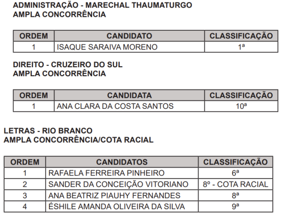 TJAC convoca aprovados em processos seletivos de estágio; veja lista
