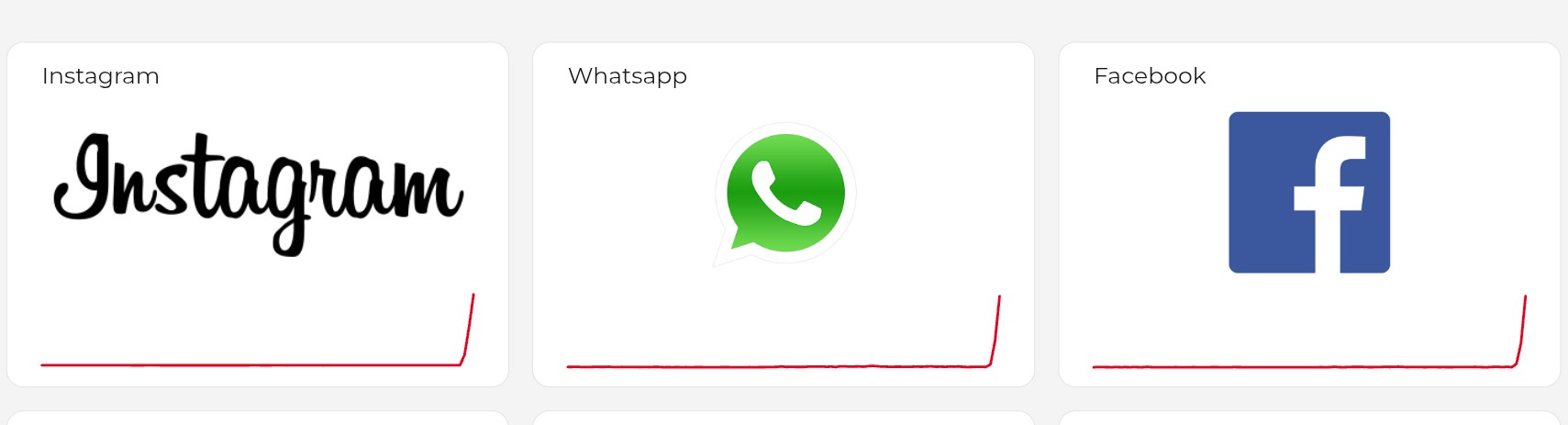 Instagram, Facebook e WhatsApp registram instabilidade nesta terça META