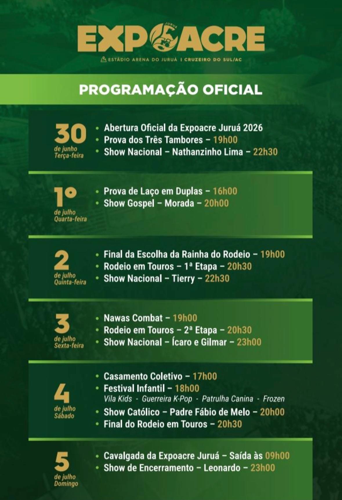 Programação