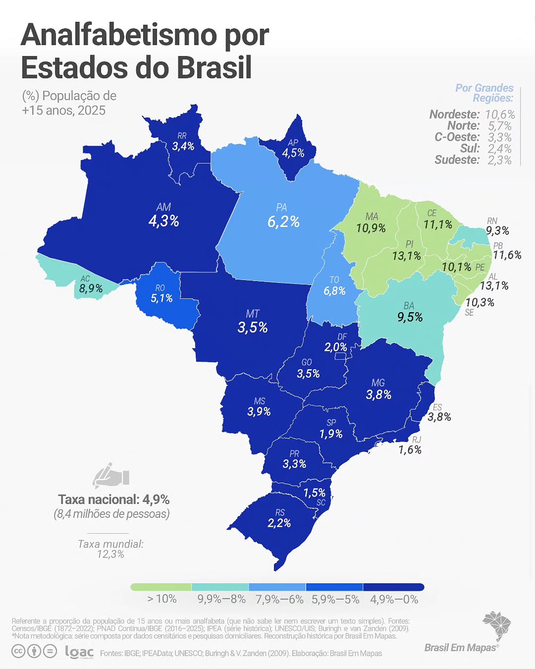 Taxa de analfabetismo no Acre atinge 8,9% e supera a média nacional
