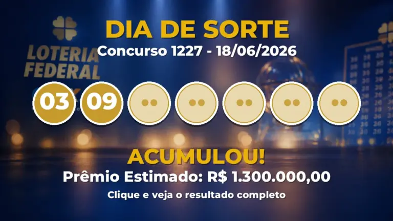 Resultado da Dia de Sorte de hoje: veja as dezenas do concurso 1227 acumulado