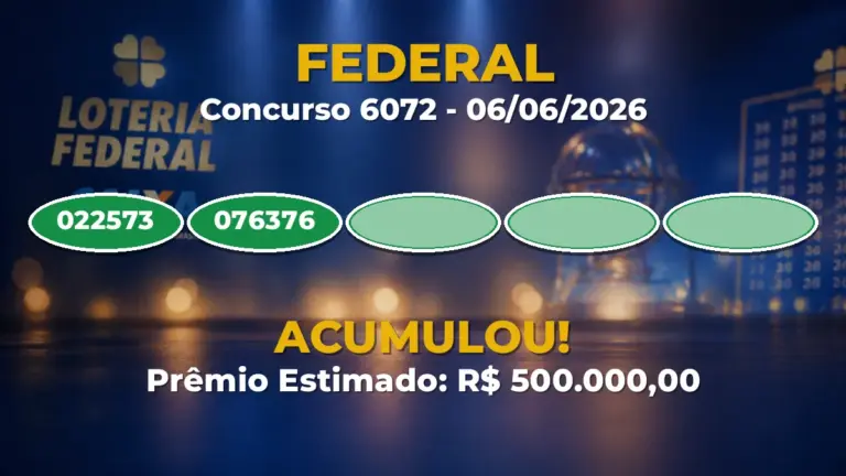 Resultado da Federal de hoje (concurso 6072): prêmio vai a R$ 500.000,00