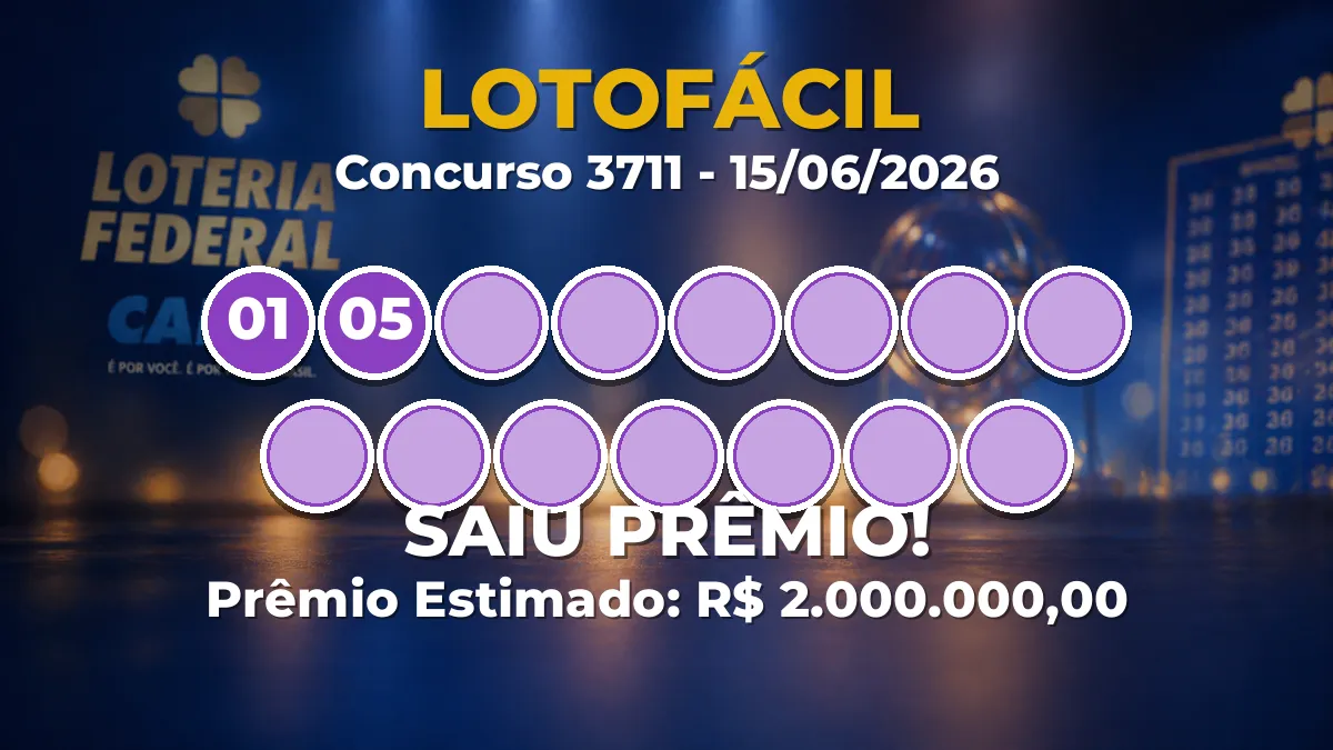 Resultado da Lotofácil de hoje: concurso 3711 tem ganhadores Resultado da Lotofácil de hoje: concurso 3711 tem ganhadores