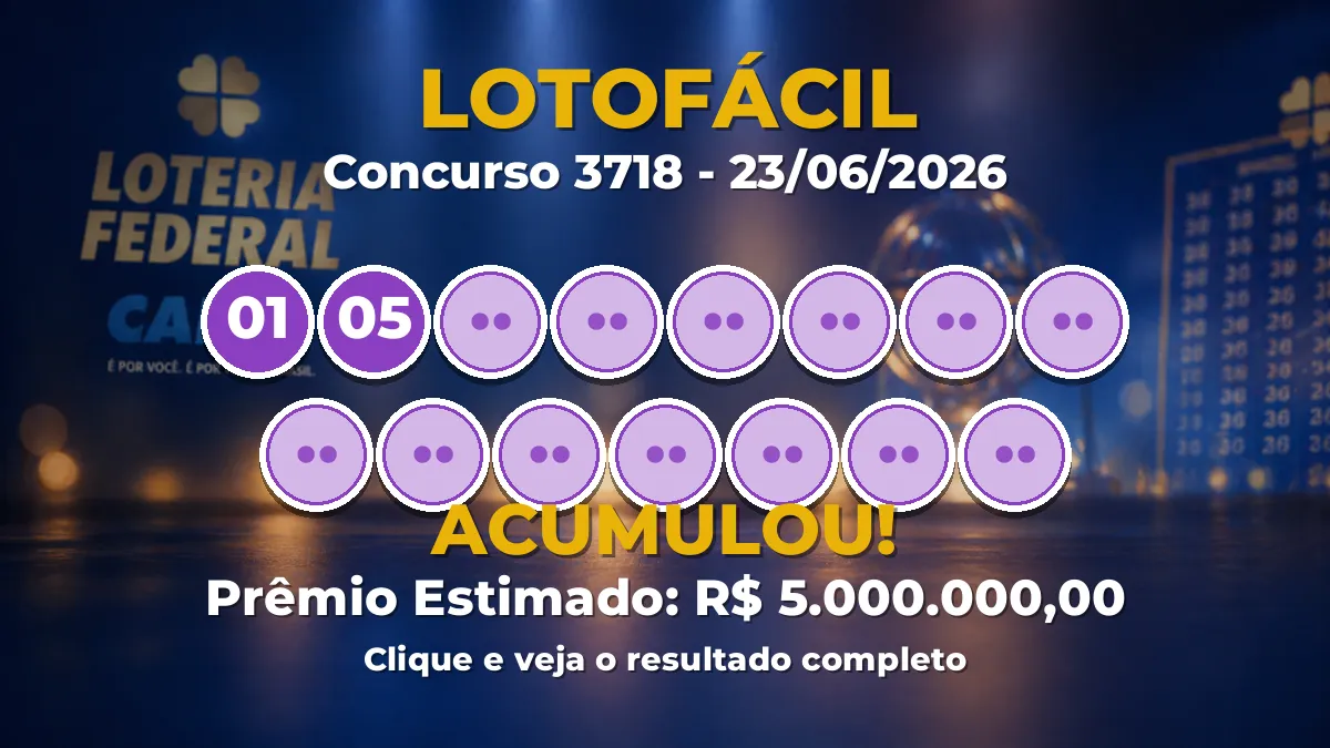 Resultado da Lotofácil de hoje: veja as dezenas do concurso 3718 acumulado Resultado da Lotofácil de hoje: veja as dezenas do concurso 3718 acumulado