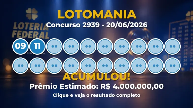 Resultado da Lotomania de hoje: prêmio acumula em R$ 4 milhões no concurso 2939