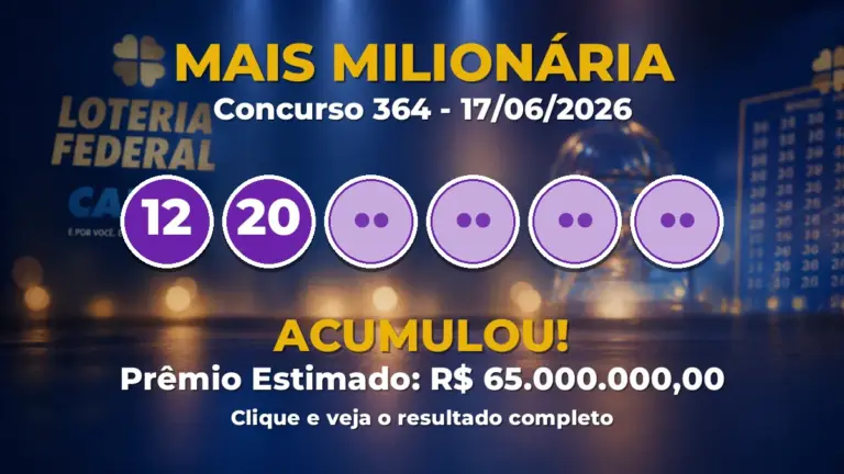Resultado da Mais Milionária de hoje: concurso 364 acumula para R$ 65 milhões