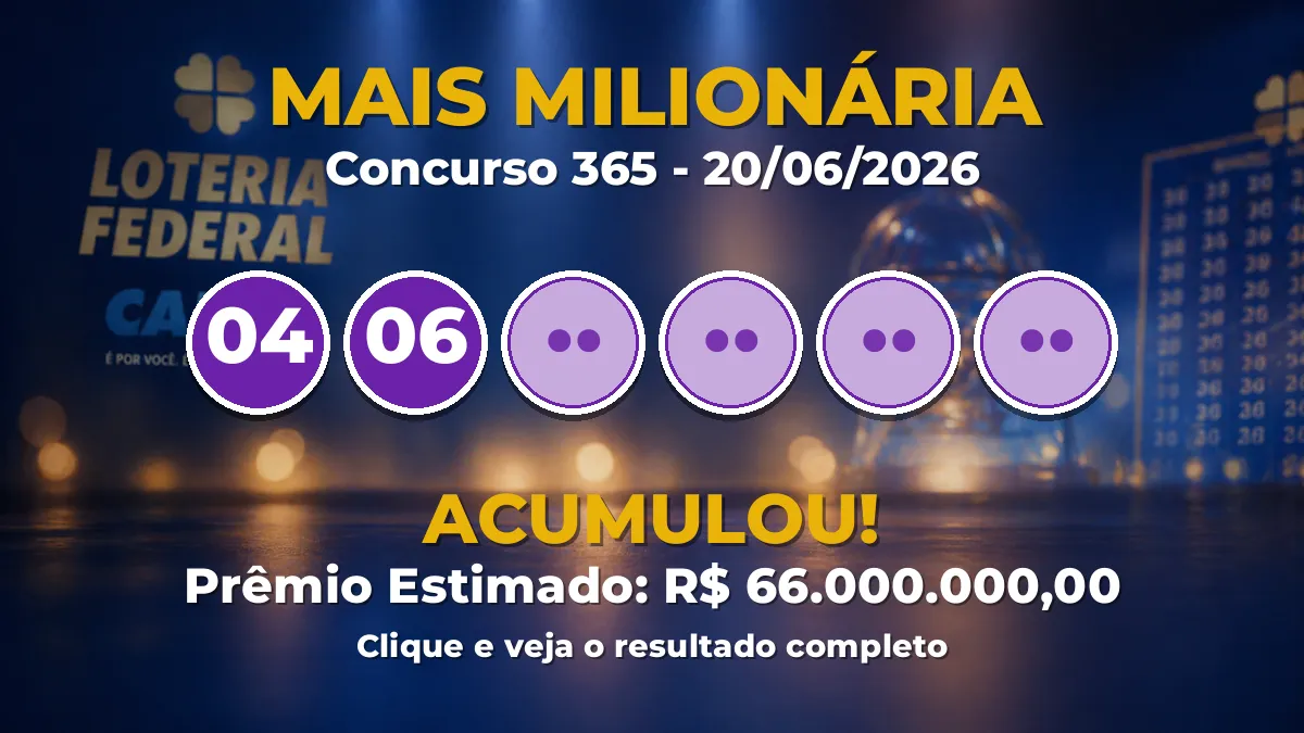 Resultado da Mais Milionária de hoje: concurso 365 acumula para R$ 66 milhões Resultado da Mais Milionária de hoje: concurso 365 acumula para R$ 66 milhões