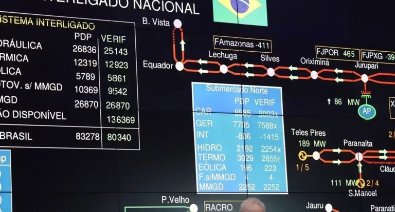 Setor elétrico: sobras, déficits e o caminho da regulação por incentivos