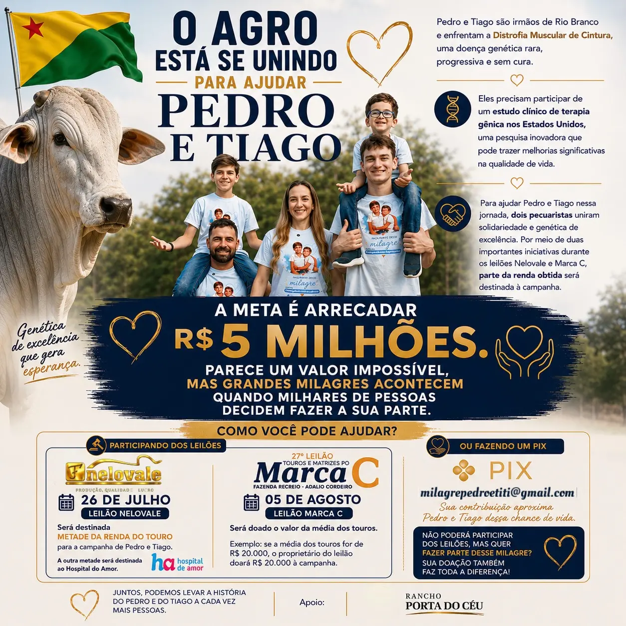 Uma ação do setor do agronegócio também vai ajudar na arrecadação de valores