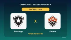 Botafogo x Vitória onde assistir: horário e possíveis escalações
