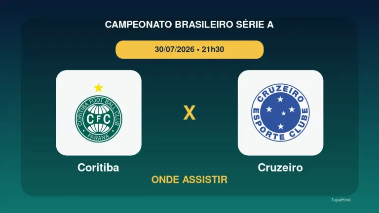 Coritiba x Cruzeiro onde assistir