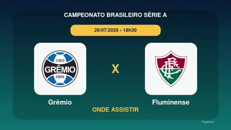 Grêmio x Fluminense onde assistir