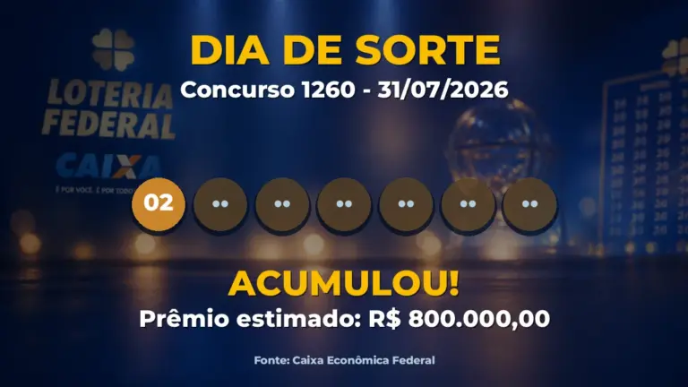 Imagem destacada do resultado da Dia de Sorte concurso 1260